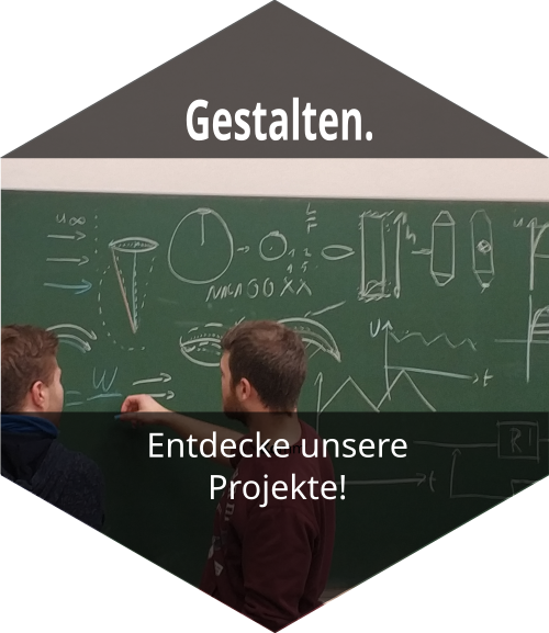 Gestalten